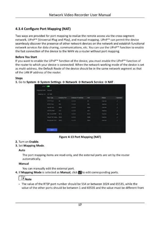 User Manuals