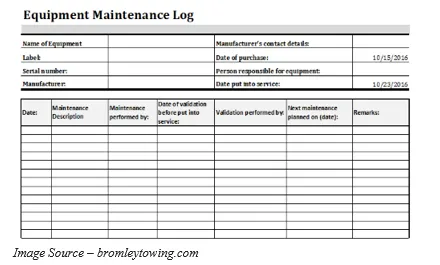 Maintenance Logs